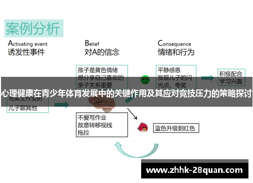 心理健康在青少年体育发展中的关键作用及其应对竞技压力的策略探讨