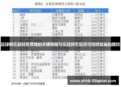 足球俱乐部财务管理的关键策略与实践探索促进可持续发展的路径