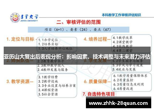 亚历山大复出后表现分析：影响因素、技术调整与未来潜力评估