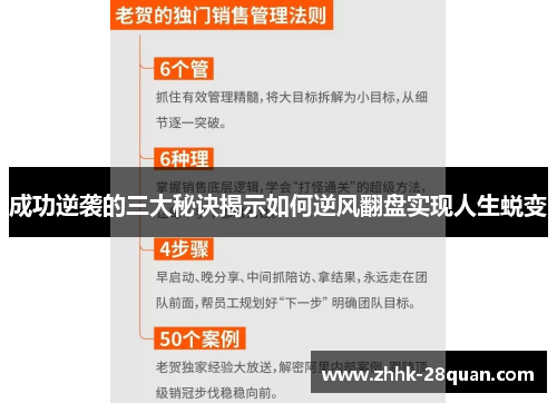 成功逆袭的三大秘诀揭示如何逆风翻盘实现人生蜕变